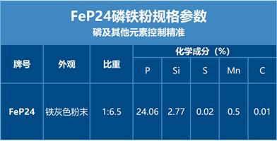 超细磷铁粉